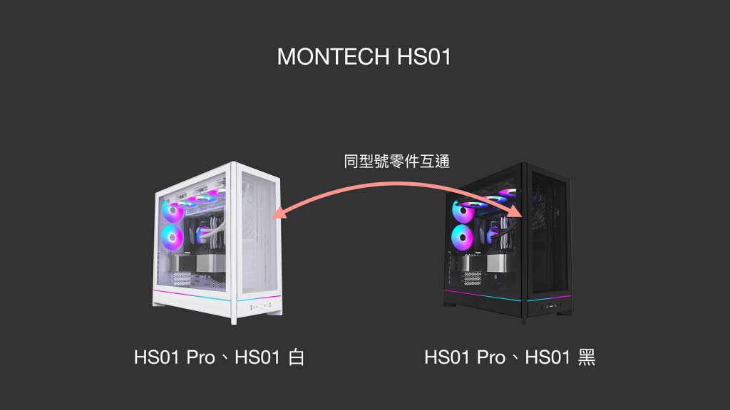 MONTECH 翻轉選擇 HS01 Pro 支援 BTF 背插式主機板的玻璃側透機殼