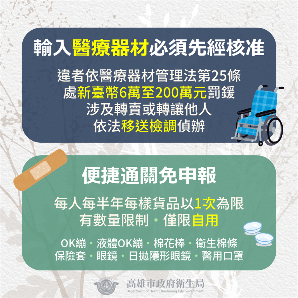 出國旅遊、網購小心「這8種」醫療用品!撿便宜恐吞「200萬罰單」