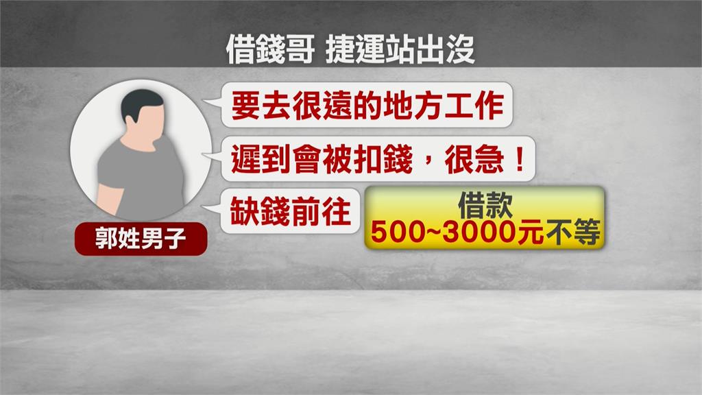 高雄捷運「借錢哥」出沒 欺騙民眾愛心有借無還
