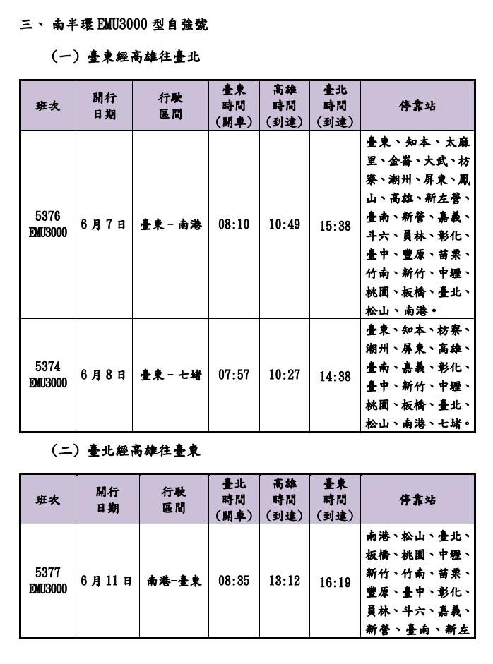 快新聞/