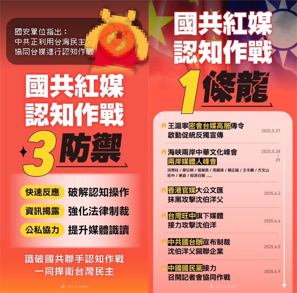 沈伯洋成中共標靶!綠營揭國共「認知作戰一條龍」籲:識破劇本捍衛台灣民主