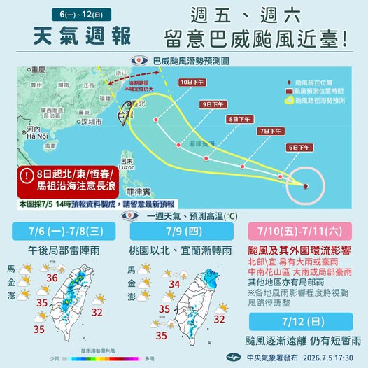 強颱巴威又大又強！1圖揭颱風「6大階段影響」…登陸掀狂風豪雨、暴潮巨浪
