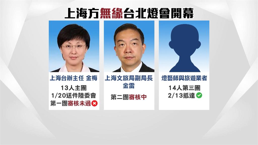 上海團無緣台北燈節開幕 簡舒培曝「中方申請太晚」