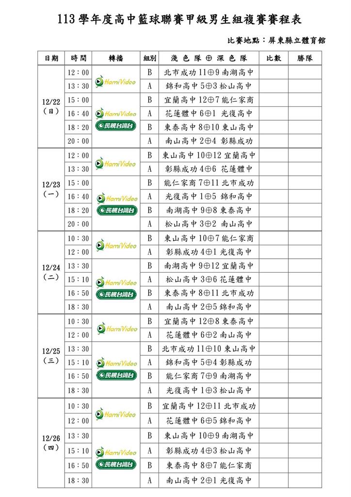 HBL/能仁男籃創隊教練林正明7月病逝 遺孀劉靜明場邊坐鎮傳承「小羊精神」