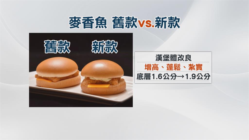 漲價又縮水?麥香魚疑似變小 麥當勞澄清「是長高了」