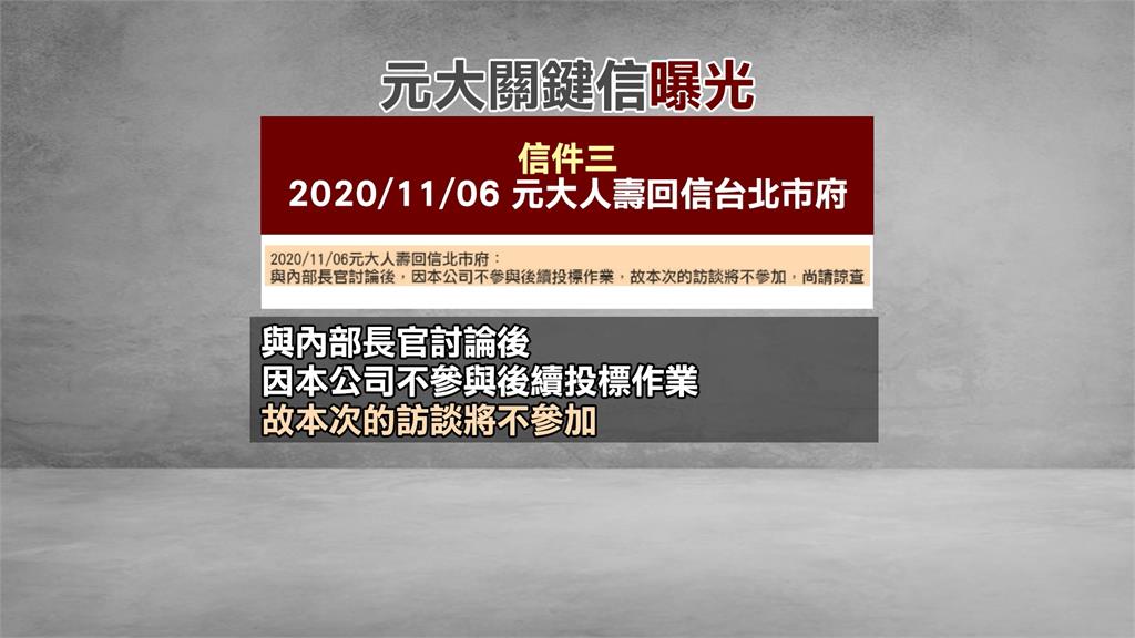 曝元大、柯市府3封關鍵信　李正皓：是一刀斃命的證據