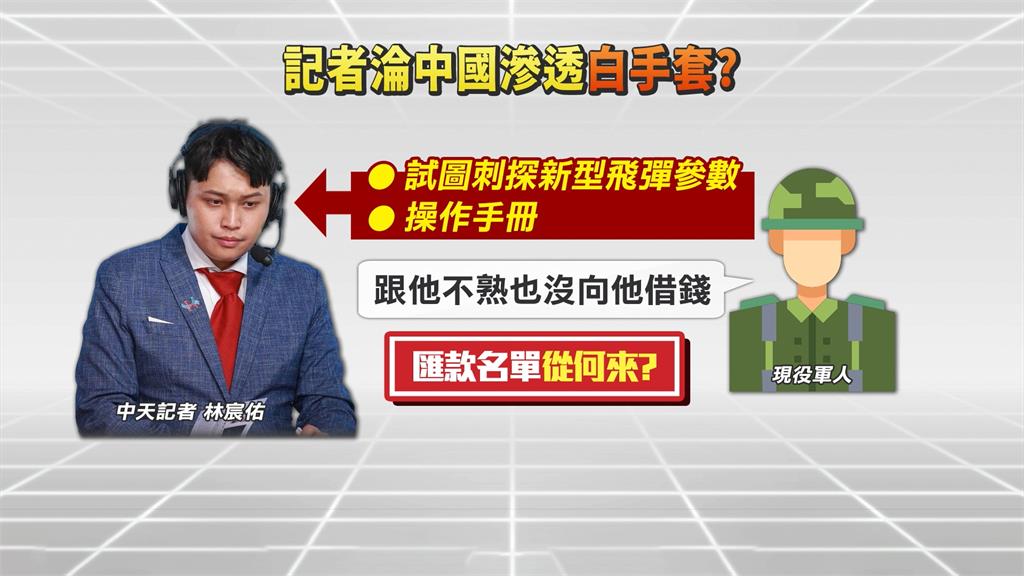 中天記者帳戶「異常金流泰達幣」達百萬　不排除中國勢力介入