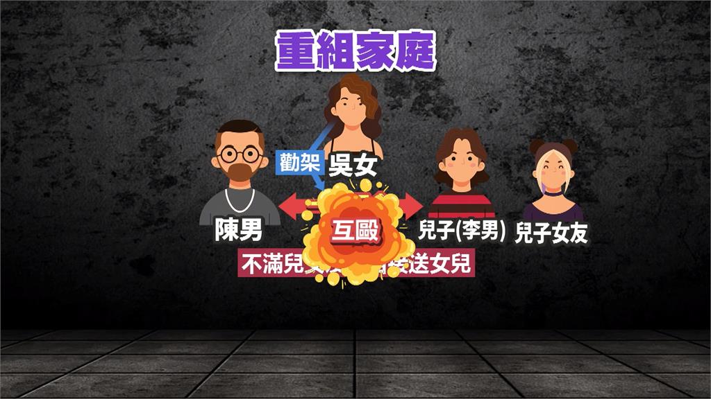 台中超商上演全武行！　竟是一家人談判互毆3人掛彩