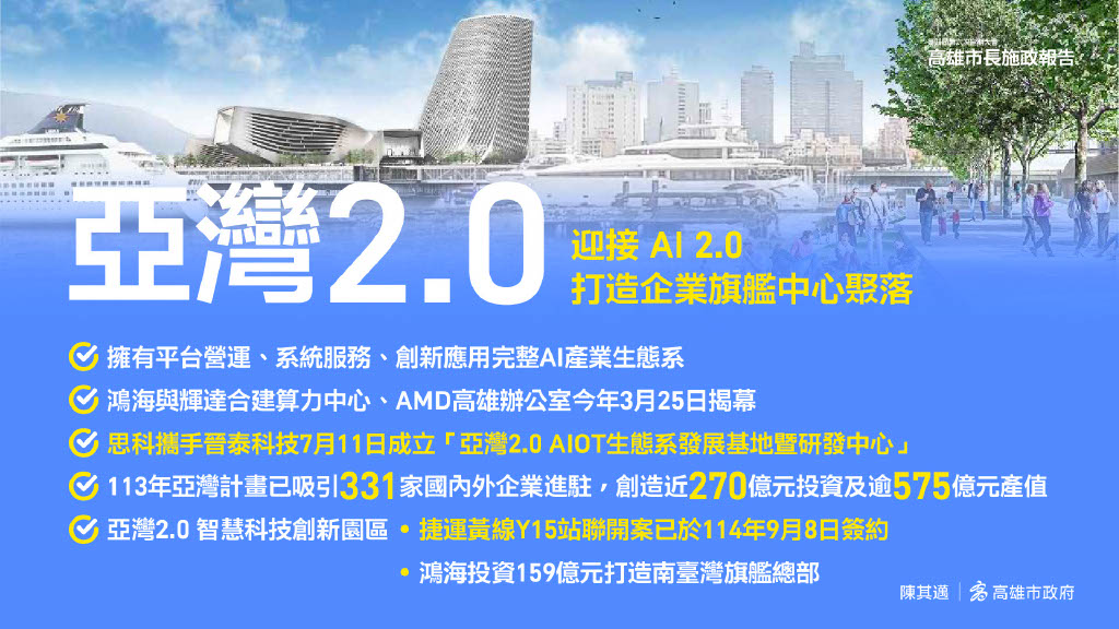快新聞/高雄大進化!滿意度六都第一 陳其邁揭四大施政藍圖