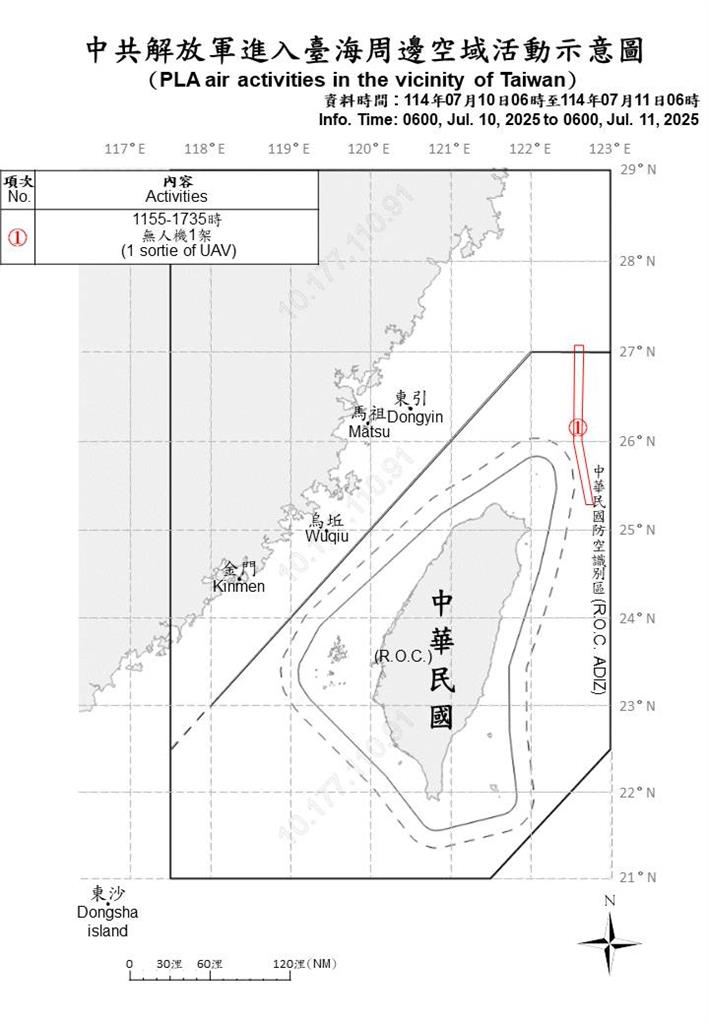 快新聞/不斷添亂!中國派9軍艦、1軍機擾台 國防部:嚴密監控與應處