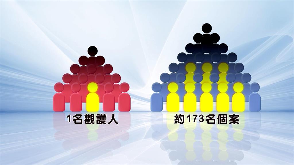 異言堂/以一擋百、肉身擋刀 「觀護人」面臨制度困境