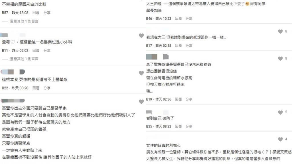 讀醫學系沒未來?他怨自己「萬年母單」一事無成…掀網共鳴:破防了!