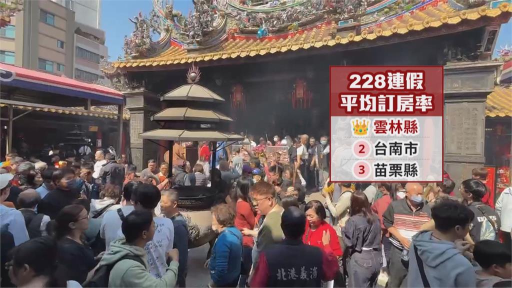 雲林春節訂房率名列前茅 縣府分析春節喜歡寺廟祈福、求財