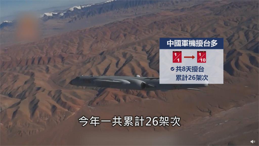 中國「轟6K」秀肌肉　嗆擾台海像「自家院子繞一繞」