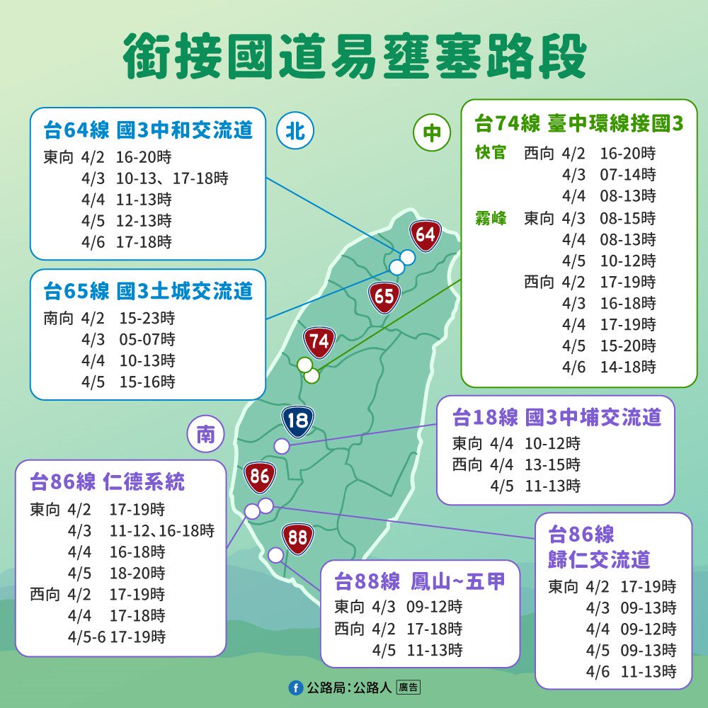 快新聞/清明連假省道地雷路段一次看! 蘇花路廊恐從凌晨連塞14小時