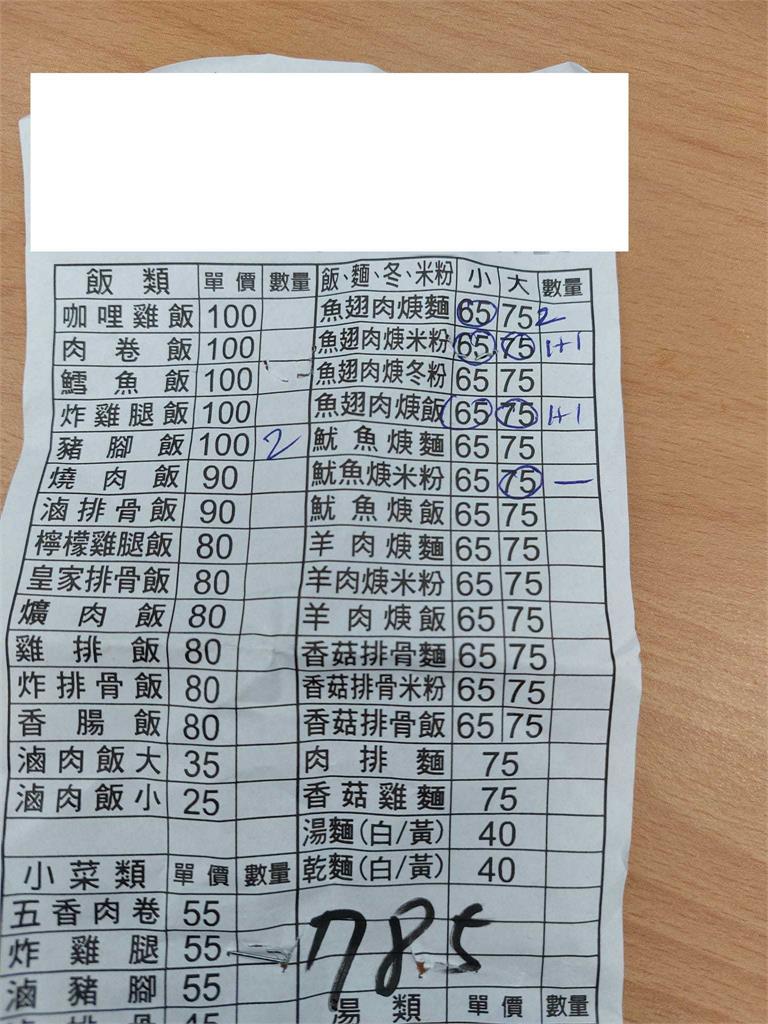 她花75元買魷魚米粉羹「僅4塊料」嫌貴!網一面倒:吃米不知道米價