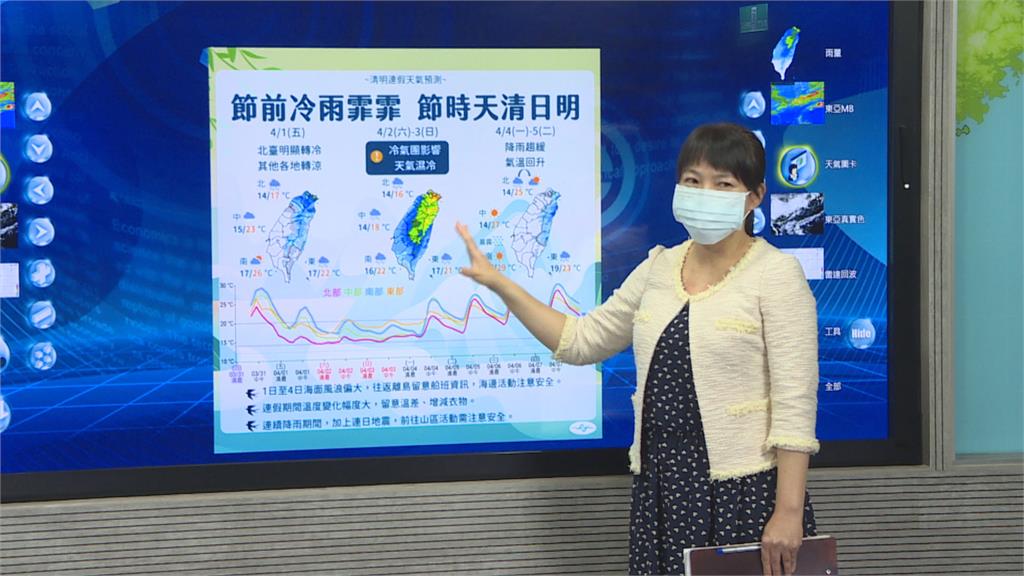 連假濕冷到週日 國道部分路段易塞