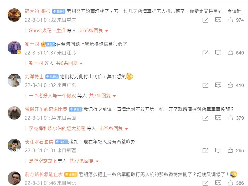 胡錫進批台實彈射擊無人機惡劣　中國網友嗆：你講台海還有人信？