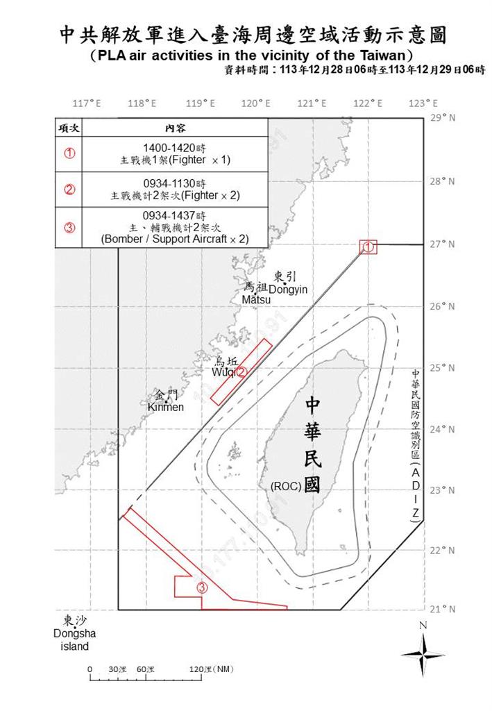 快新聞/亂不停!中國10機艦擾台 3架次逾越海峽中線