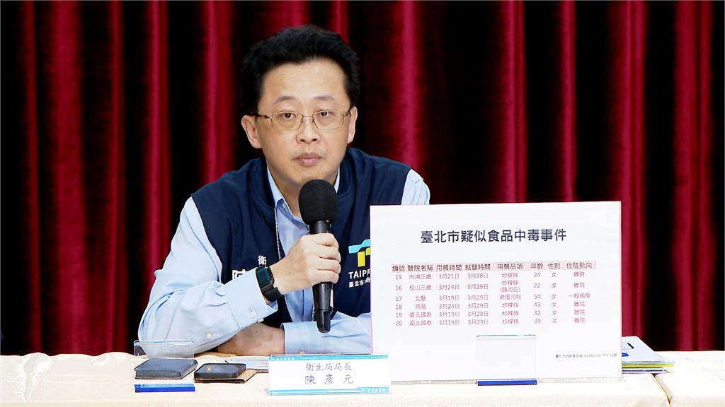 台北市寶林中毒案「再+6」　衛生局長：進線個案數恐再攀升