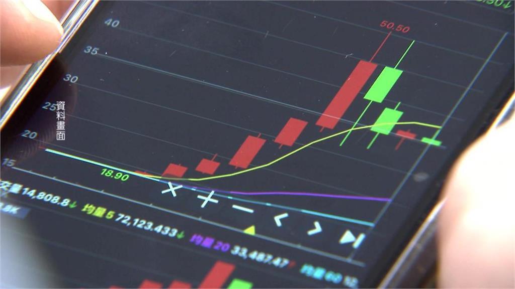 00940帳面虧31.9萬⋯他悲喊「腿麻不走」！內行突破盲點：已賺63萬