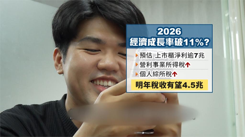 AI紅利　政府宣布普發1萬　謝金河：解少子化　新生兒送台積電股票