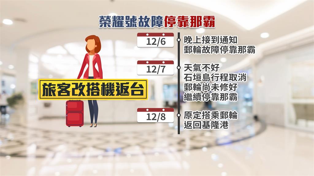 榮耀號引擎故障「停靠那霸」 旅客將改搭飛機返台