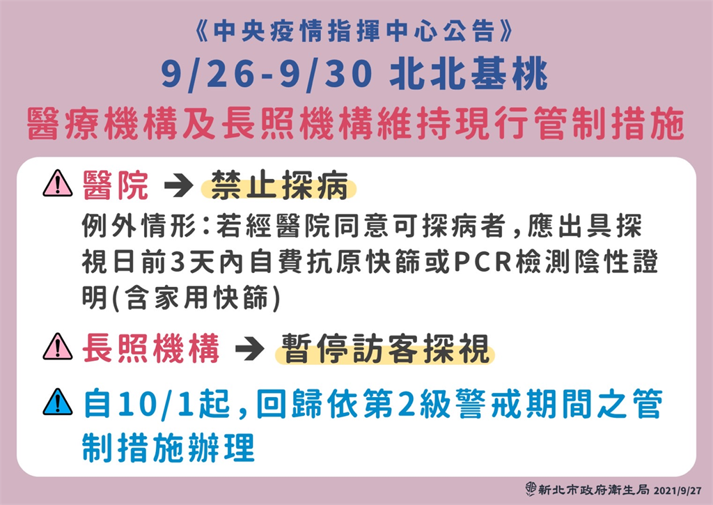 快新聞／新北醫院、長照機構「禁止探病至9月底」　10/1起回歸二級管制