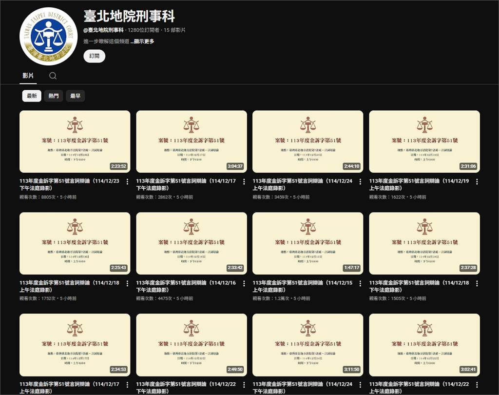 柯文哲法庭大公播！四叉貓見律師「1超鬼操作」被逼瘋：騎腳踏車上班不會貪污