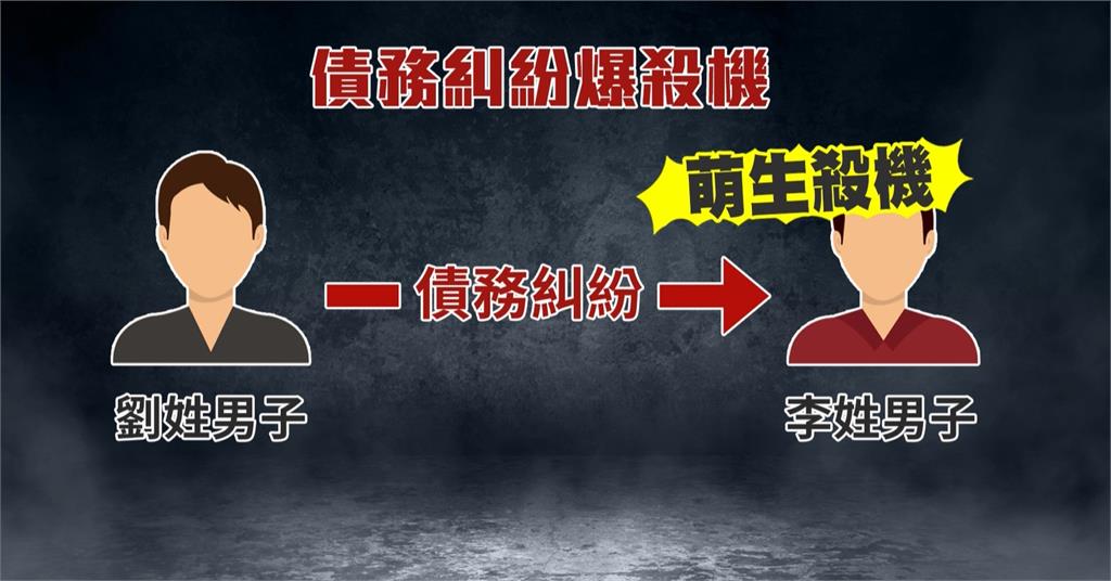 千元債務爆殺機? 男闖友人家中「持西瓜刀猛砍」