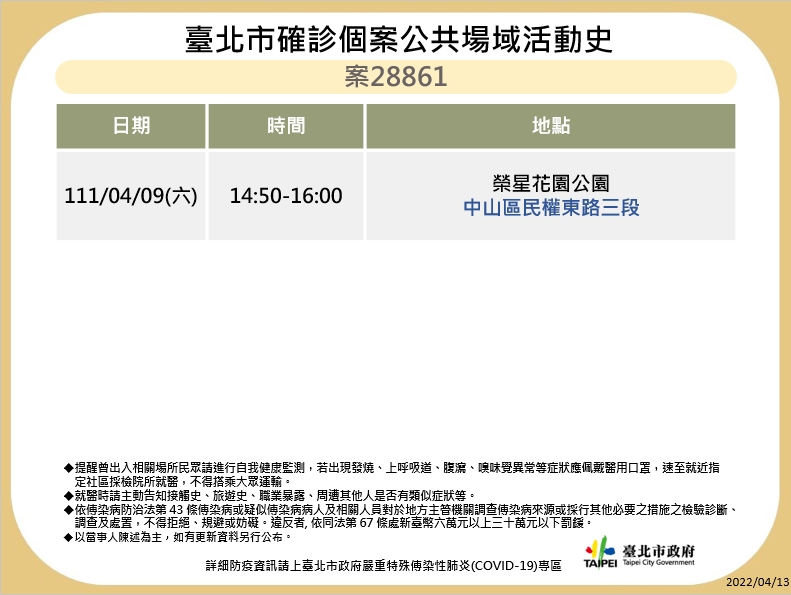 快新聞／北市曝7確診者足跡　信義威秀、建國假日花市入列