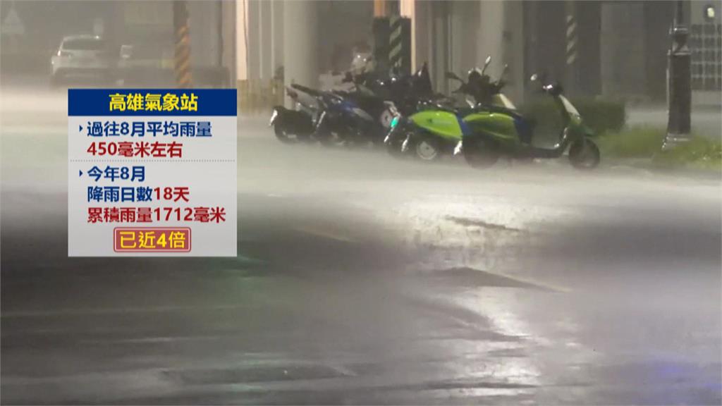 高雄「8月雨狂下1712毫米」！　樹倒波及2車、步道泥流滾滾