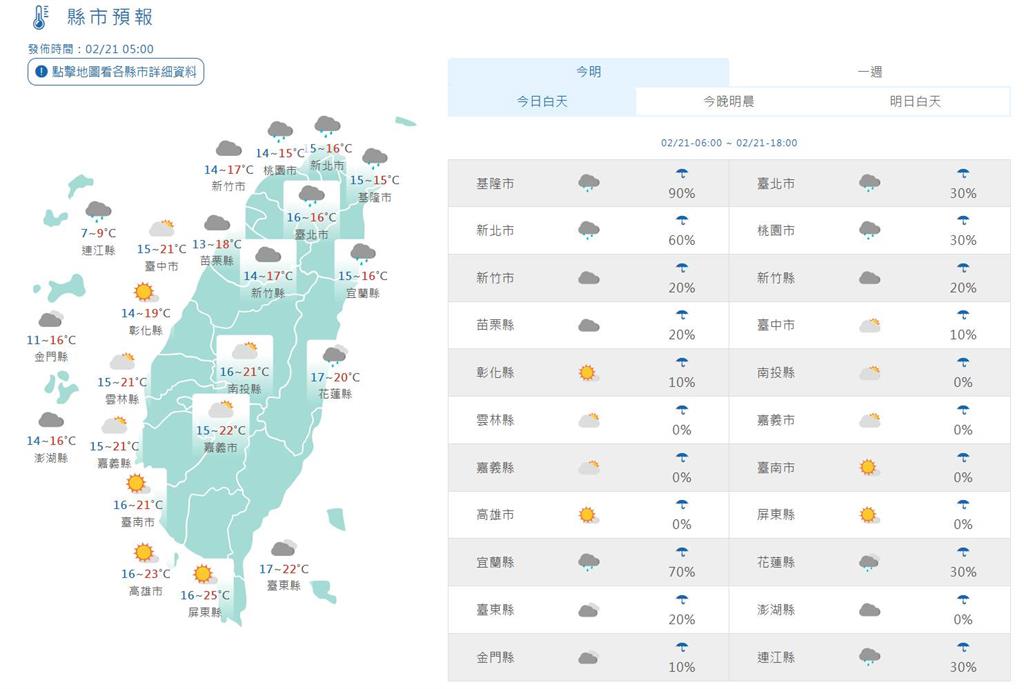 快新聞/鋒面通過+東北季風增強 「這兩區」降雨機率高