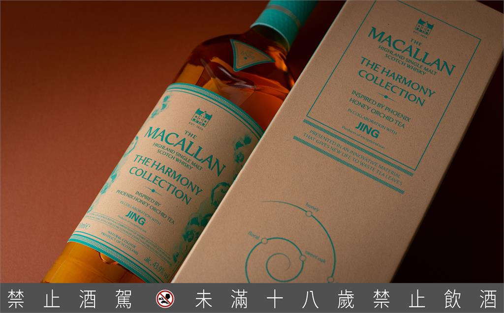 麥卡倫The Harmony Collection 第五版《蜜蘭香茶韻》風味啟程