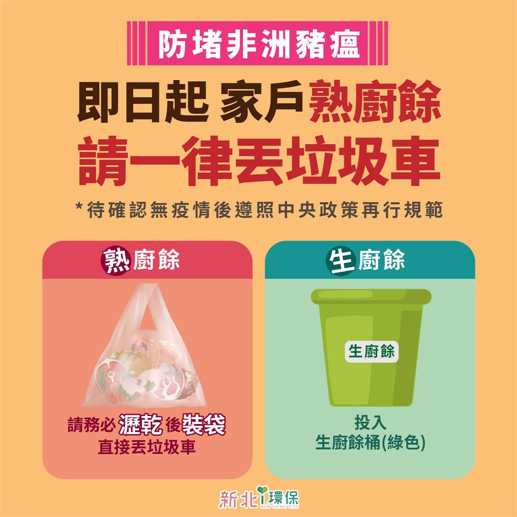 一堆人搞不懂魚刺、骨頭是不是垃圾!環保局曝「1答案」提醒:丟錯恐噴6千!
