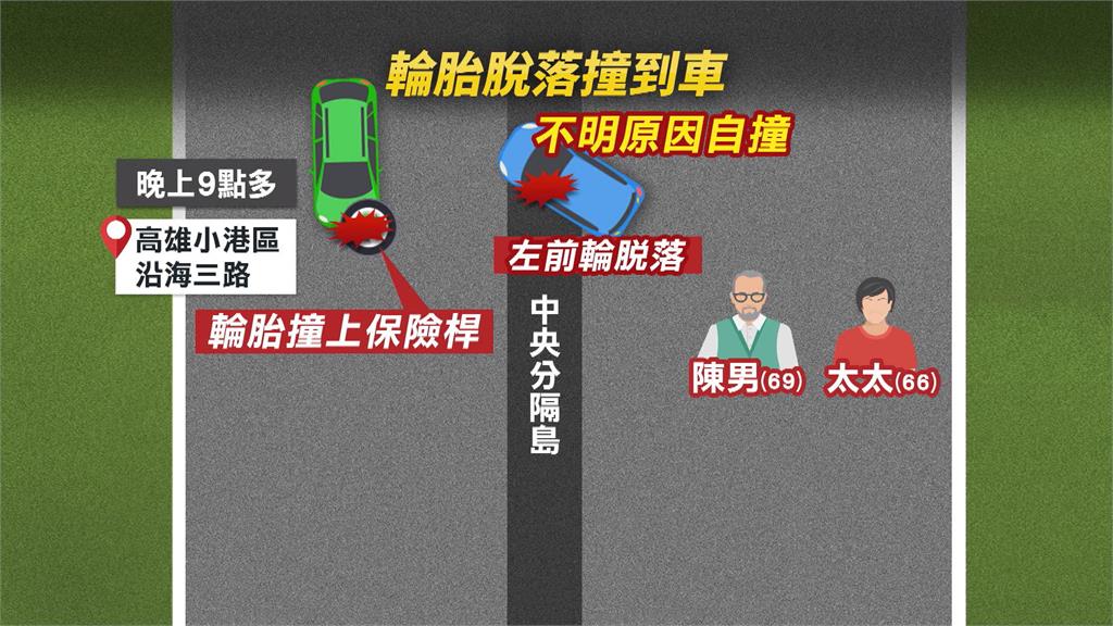 高雄小港區沿海路自撞分隔島車禍 左前輪噴飛!夫妻頸椎受傷送醫