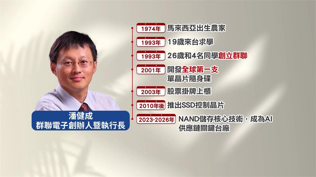 打入輝達供應鏈！　群聯執行長潘健成出書談26年創業路