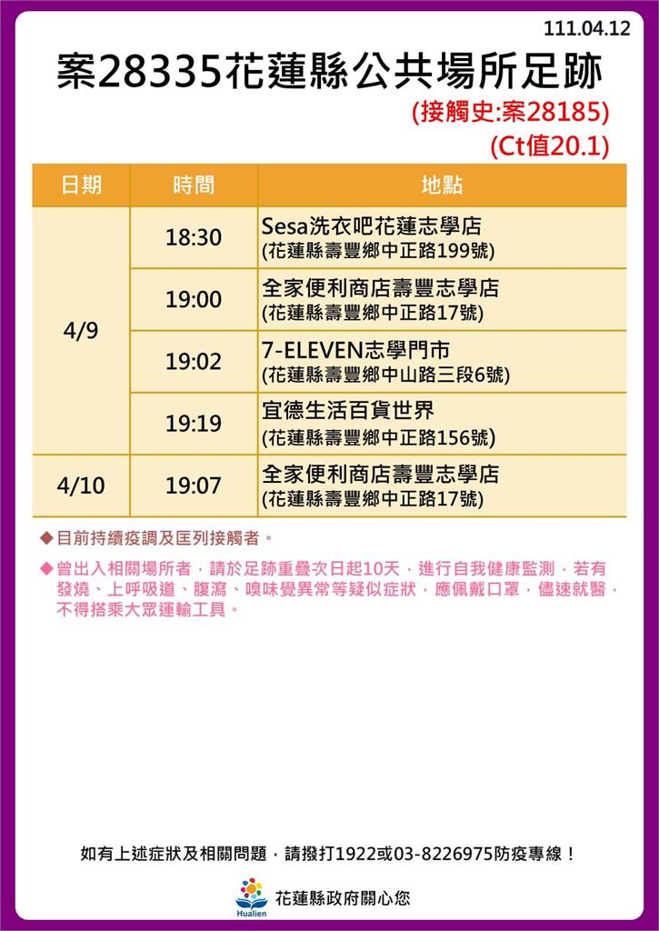 快新聞／花蓮+30！ 海量足跡曝光　新光兆豐休閒農場、遠雄海洋公園入列