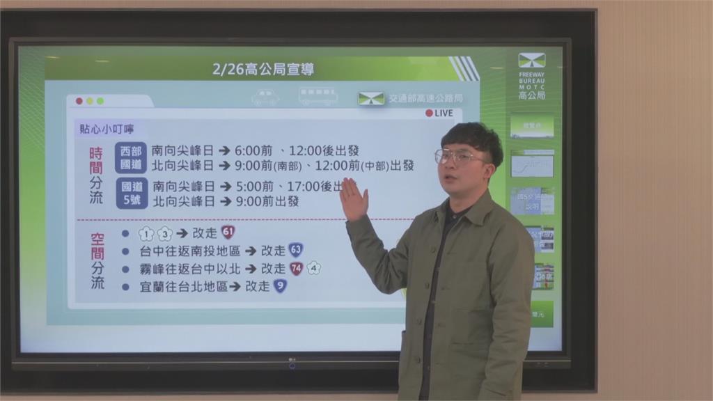 228連假第2天北返車潮下午湧現! 「這時段」上路避免塞車