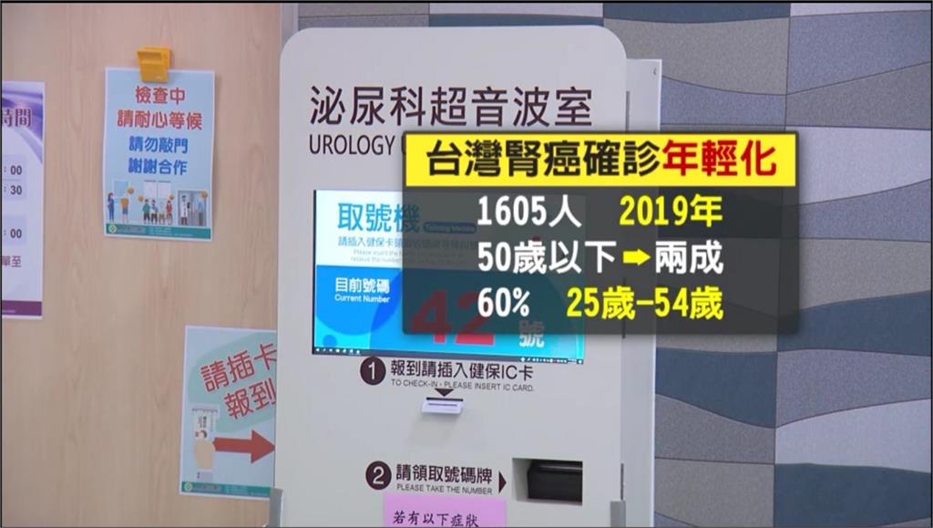 腎癌確診數十年倍增!專科醫師請命盼「健保給付」