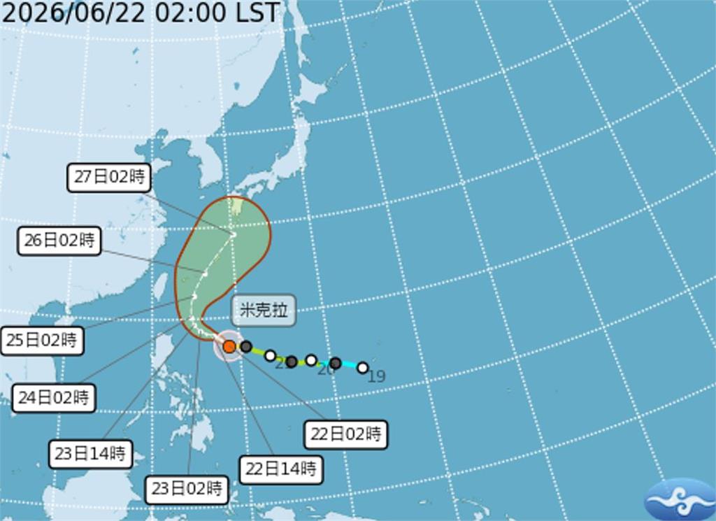 快新聞／有望放颱風假？中颱米克拉明急轉彎　全台「這天起」變天