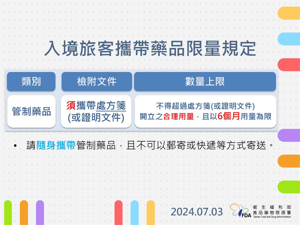 快新聞／出國掃貨注意！食品、藥妝只限自用　違法販賣最高可處300萬