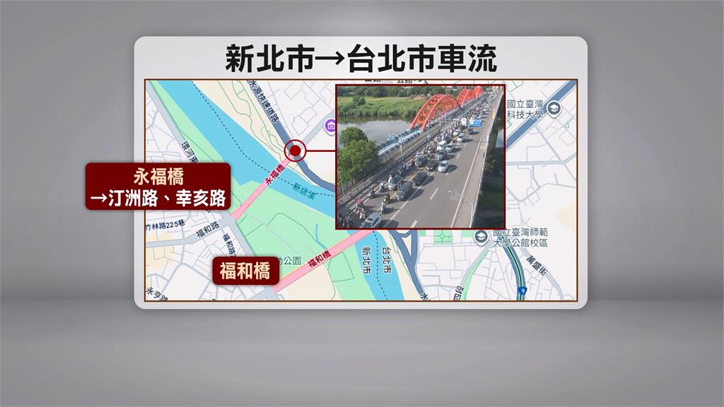 公館圓環封填地下道　永福橋、福和橋車流滿載