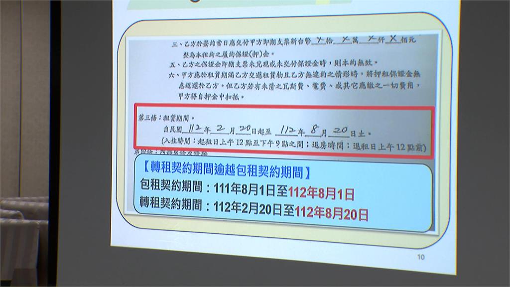 全台平均一年有1千件租賃糾紛　抽查包租代管契約超過6成內容不合格