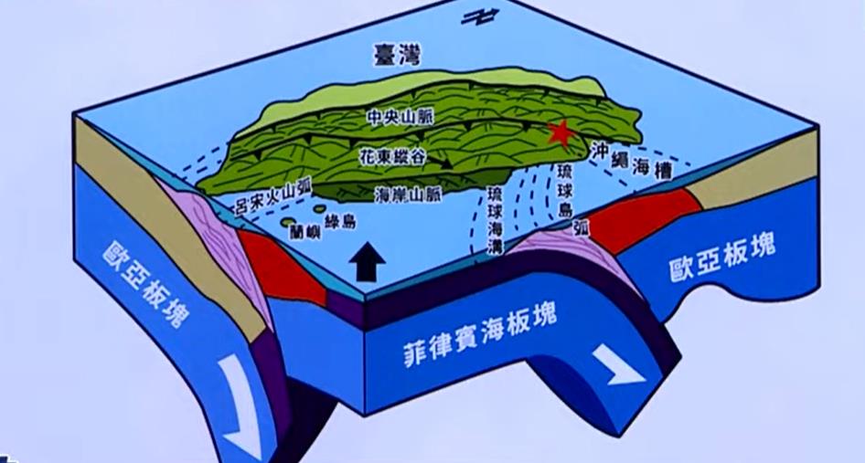 快新聞／今早宜蘭規模4.5地震！北部皆有感最高達3級　氣象署籲留意山區土石鬆動