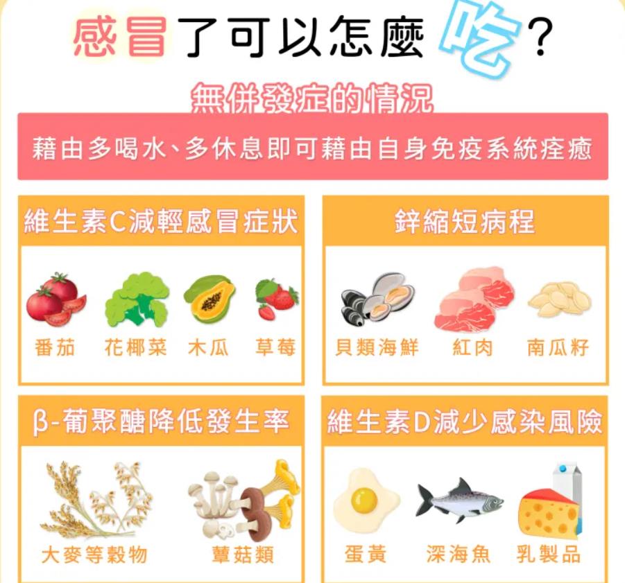 季節轉換喉嚨痛、流鼻涕怎辦?專家分享保健攻略「吃對食物」戰勝感冒