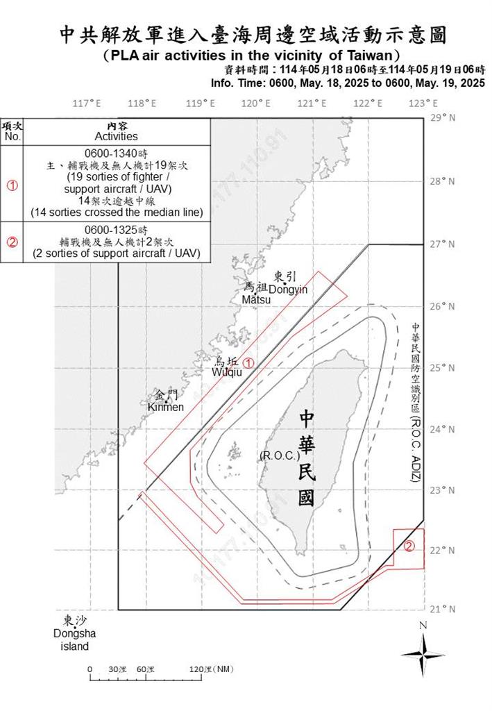 快新聞/中國520前亂不停! 國防部偵獲21軍機、8軍艦、3公務船