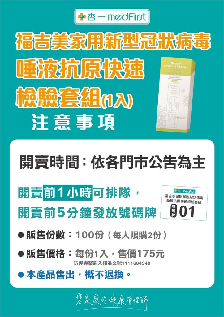 唾液快篩開賣第2天！佑全藥局宣布「分2時段」販售　每人限購3劑