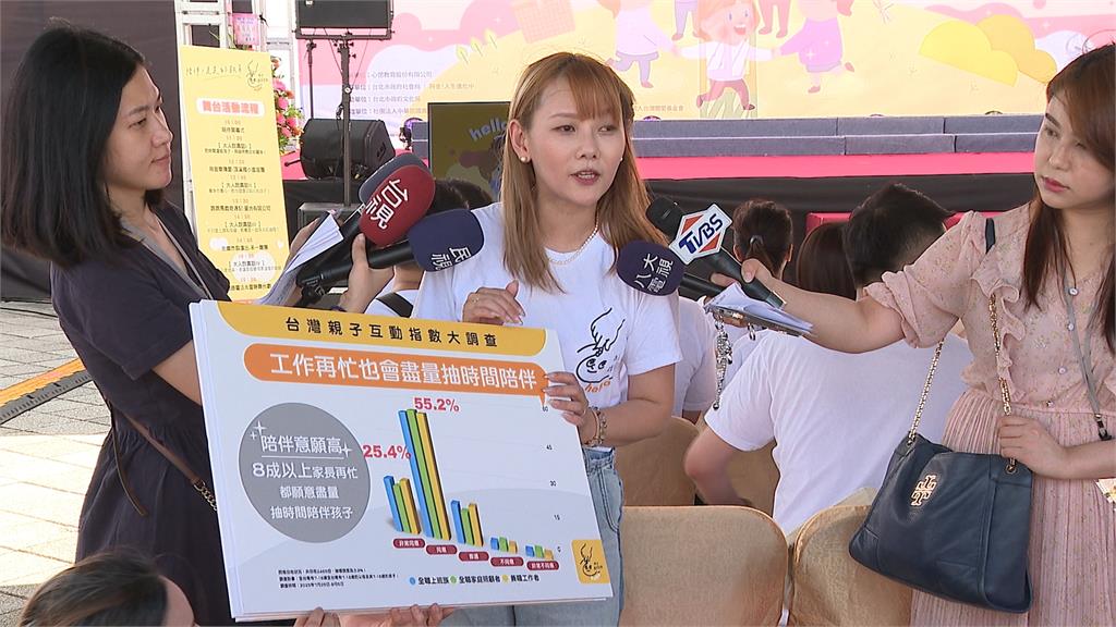 逾5成孩童「對家長陪伴無感」 專家:戶外野餐有助親子關係