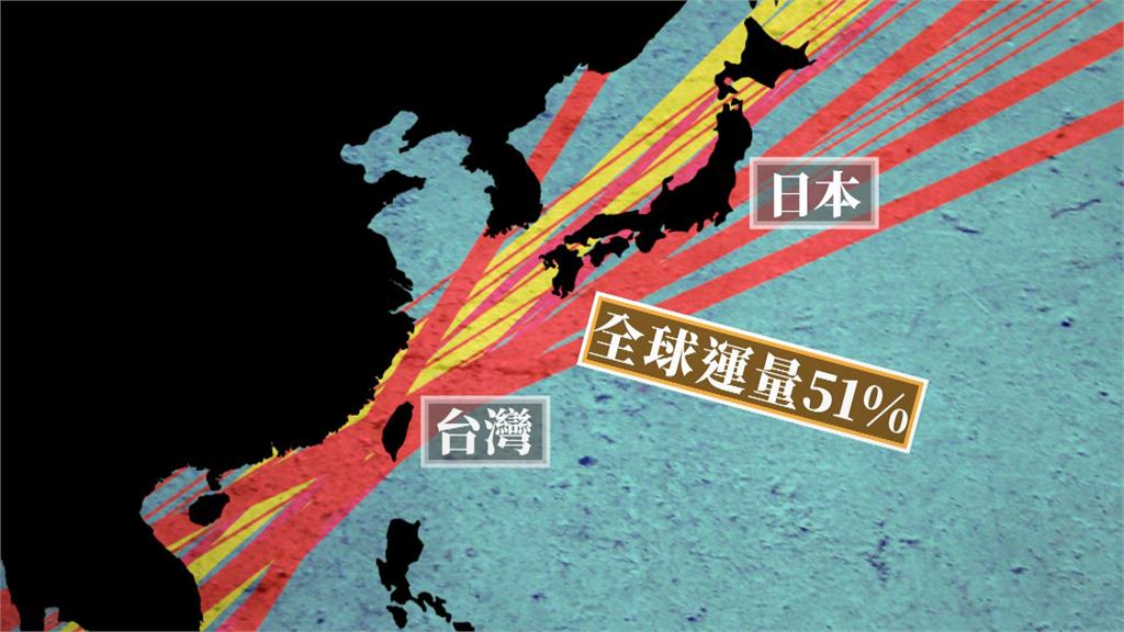 異言堂／台海若開戰日本最關鍵  美智庫兵推：台灣兩次戰敗都取決日本態度